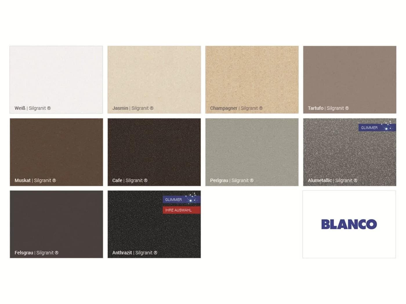 Blanco Küchenarmatur 519415 Silgranit®-Look Anthrazit/Chrom - Bild 3