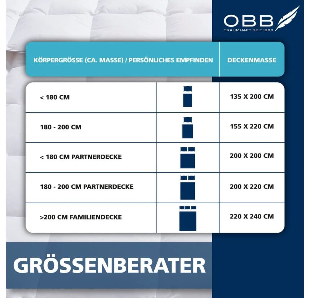 OBB Federkopfkissen Set Weiß 80x80 cm Baumwolle Federn Daunen - Bild 5