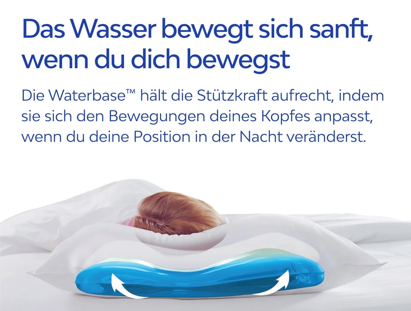 Mediflow Wasserkissen Kopfkissen 40x80 cm mit Wasserkern - Bild 5