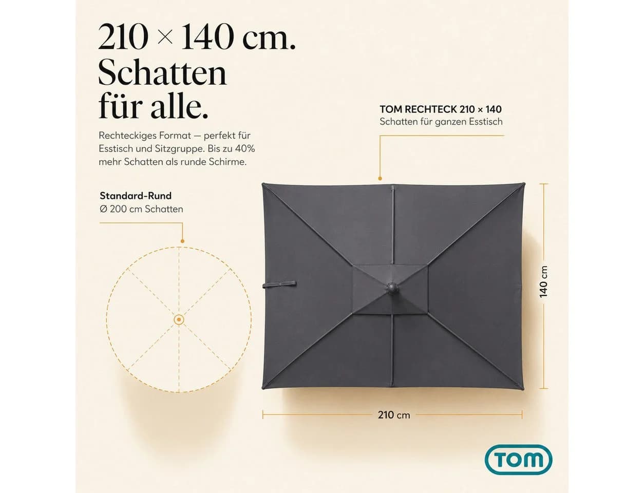 TOM Sonnenschirm Anthrazit UV-Schutz 50+ Abknickbar - Bild 5