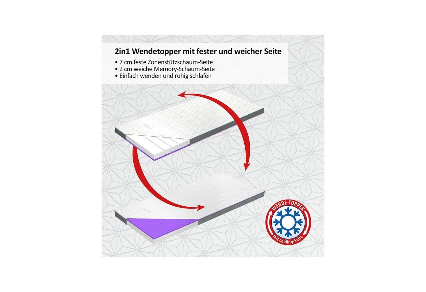 Genius eazzzy Topper Deluxe Clima Control 2in1 Wende-Topper mit Kühl-Effekt - Bild 3