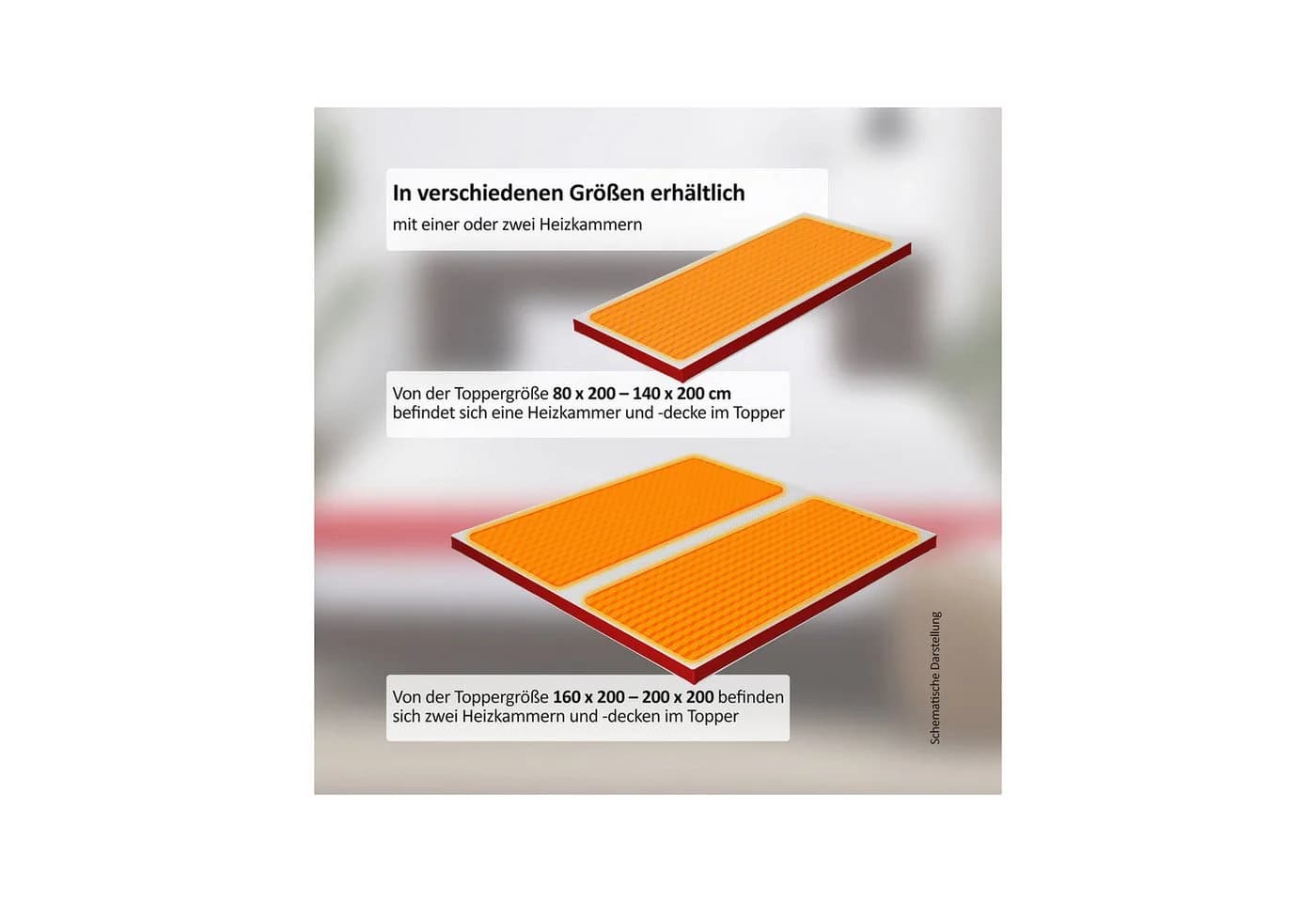 Genius eazzzy Topper Premium Heat Therapy mit Heizdecke - Bild 4