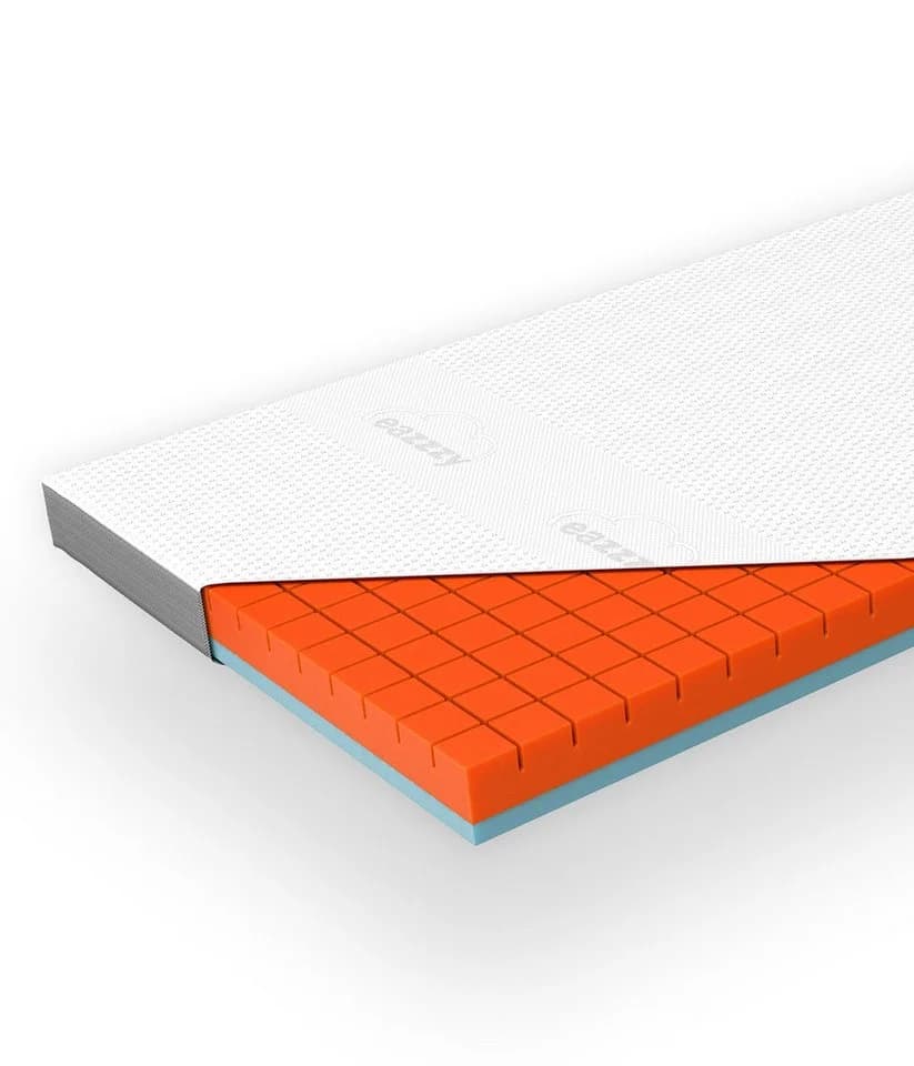 Genius eazzzy Premium Cube Wendetopper Ergo-Cube System - Bild 2