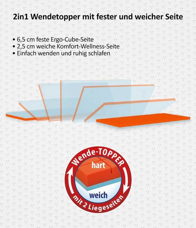 Premium Matratzenauflage - Bild 5