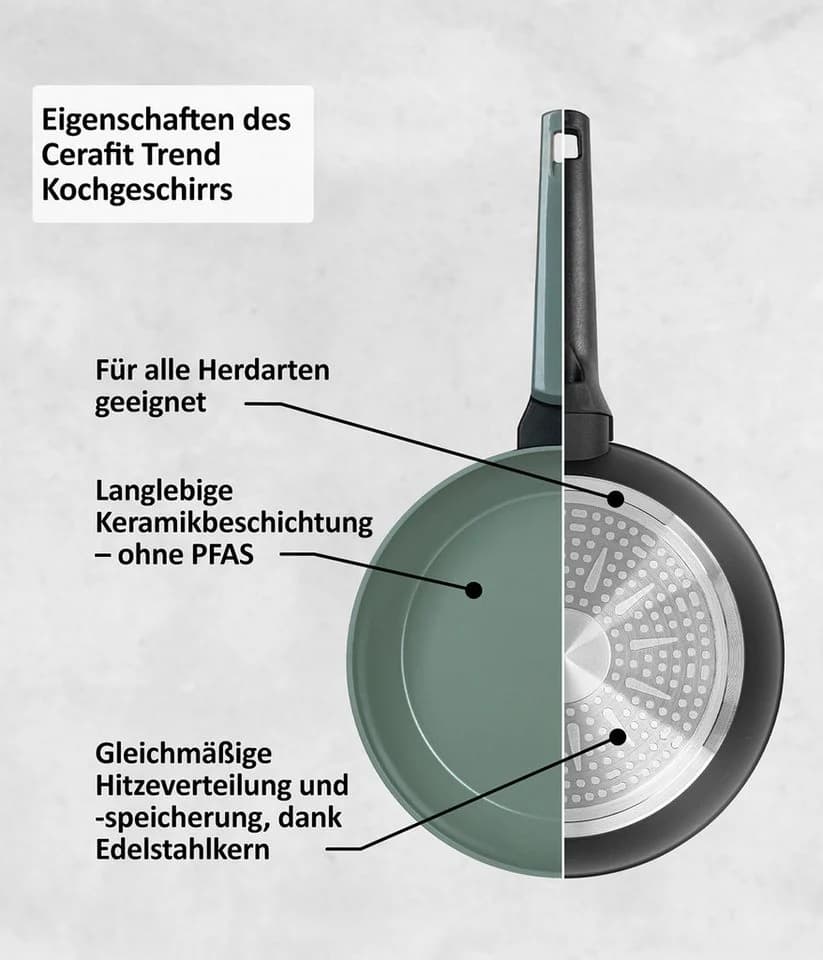 Genius Bratpfanne Cerafit Trend Pastell Edition Ø24 cm Keramik Antihaft
