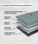 Genius Bratpfanne Cerafit Trend Pastell Edition Ø24 cm Keramik Antihaft Bild 4