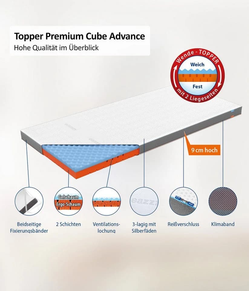Genius Eazzzy Topper Premium Cube Advance 9 cm Wendetopper - Bild 3