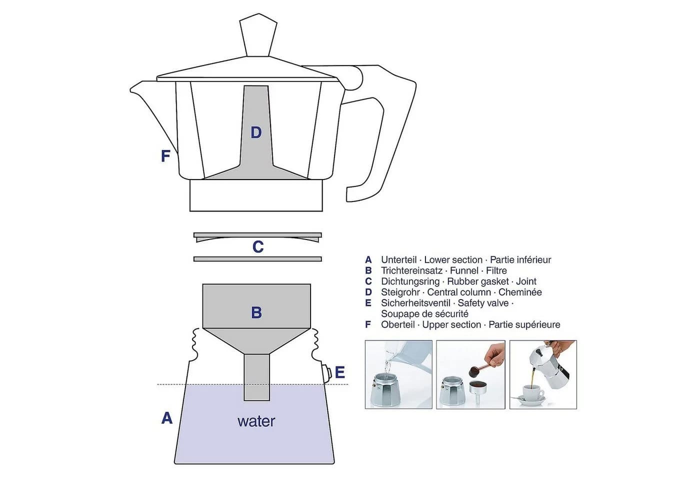 kela Espressokocher Italia Aluminium für 3 Tassen Silber - Bild 4