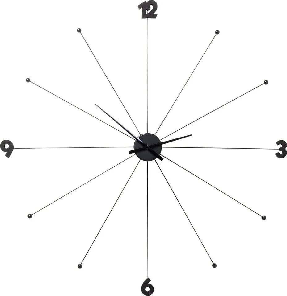 KARE DESIGN Wanduhr Like Umbrella Black Modern - Bild 2