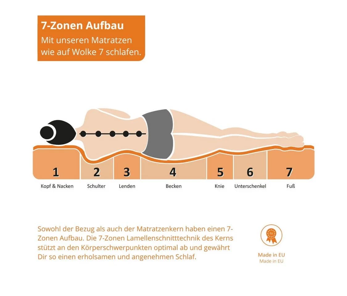 Komfortschaummatratze Innovation 400 XXL, 25 cm hoch, mit Viscoauflage, Bezug waschbar - Bild 5