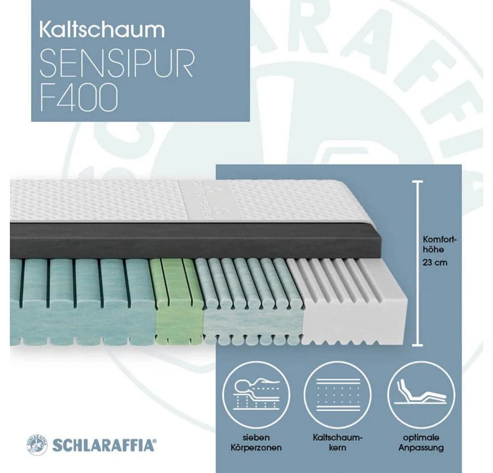 Schlaraffia Sensipur F400 Kaltschaummatratze - Bild 3