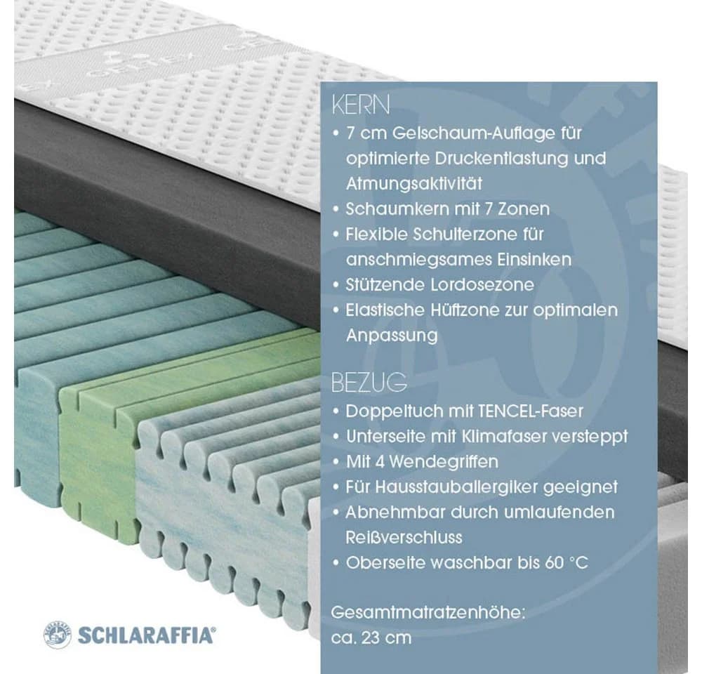 Schlaraffia Sensipur F400 Kaltschaummatratze - Bild 5