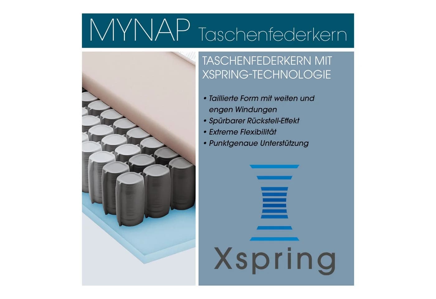 Schlaraffia myNap TFK Taschenfederkernmatratze Weiß 7-Zonen - Bild 5