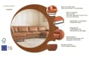 HOME AFFAIRE Pinto Wohnlandschaft U-Form XXL Cognac Microfaser Bild 4