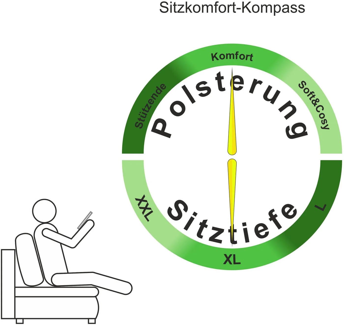 Schlafsofa OTTO HOME Berlin Petrol Microfaser mit Boxspring - Bild 4
