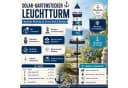 colourliving LED Solar-Gartenstecker Leuchtturm & Segelboot Maritim Metall Bild 1