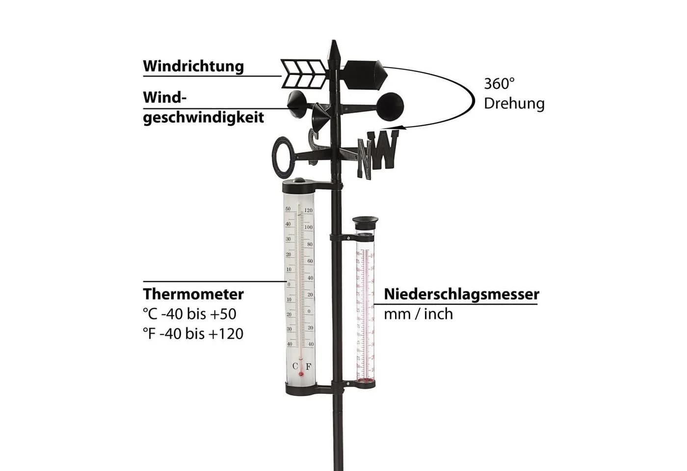 CEPEWA Wetterstation Barometer Regenmesser Thermometer Schwarz - Bild 5