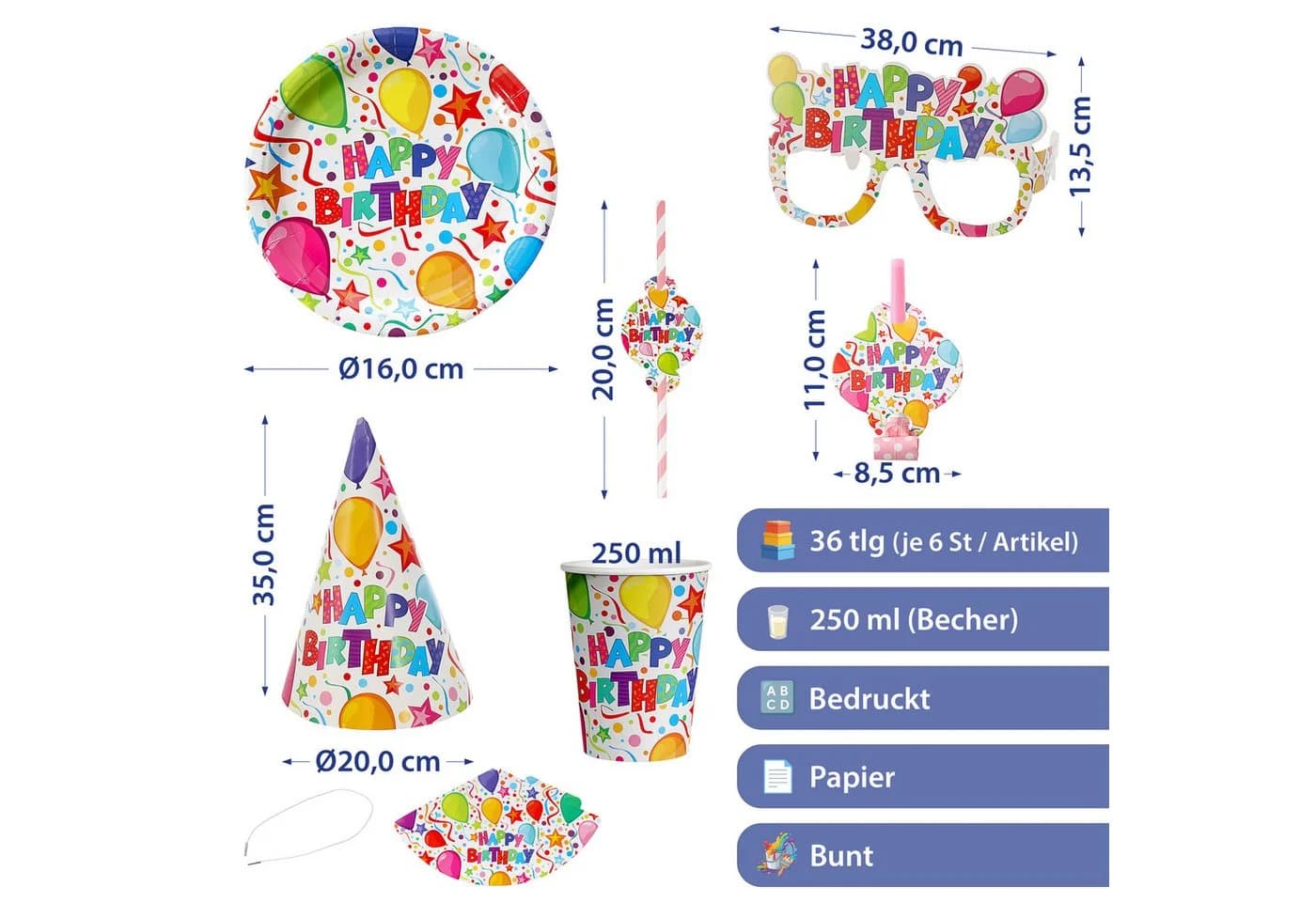 CEPEWA Einweggeschirr-Set PartySet Happy Birthday 36tlg Bunt