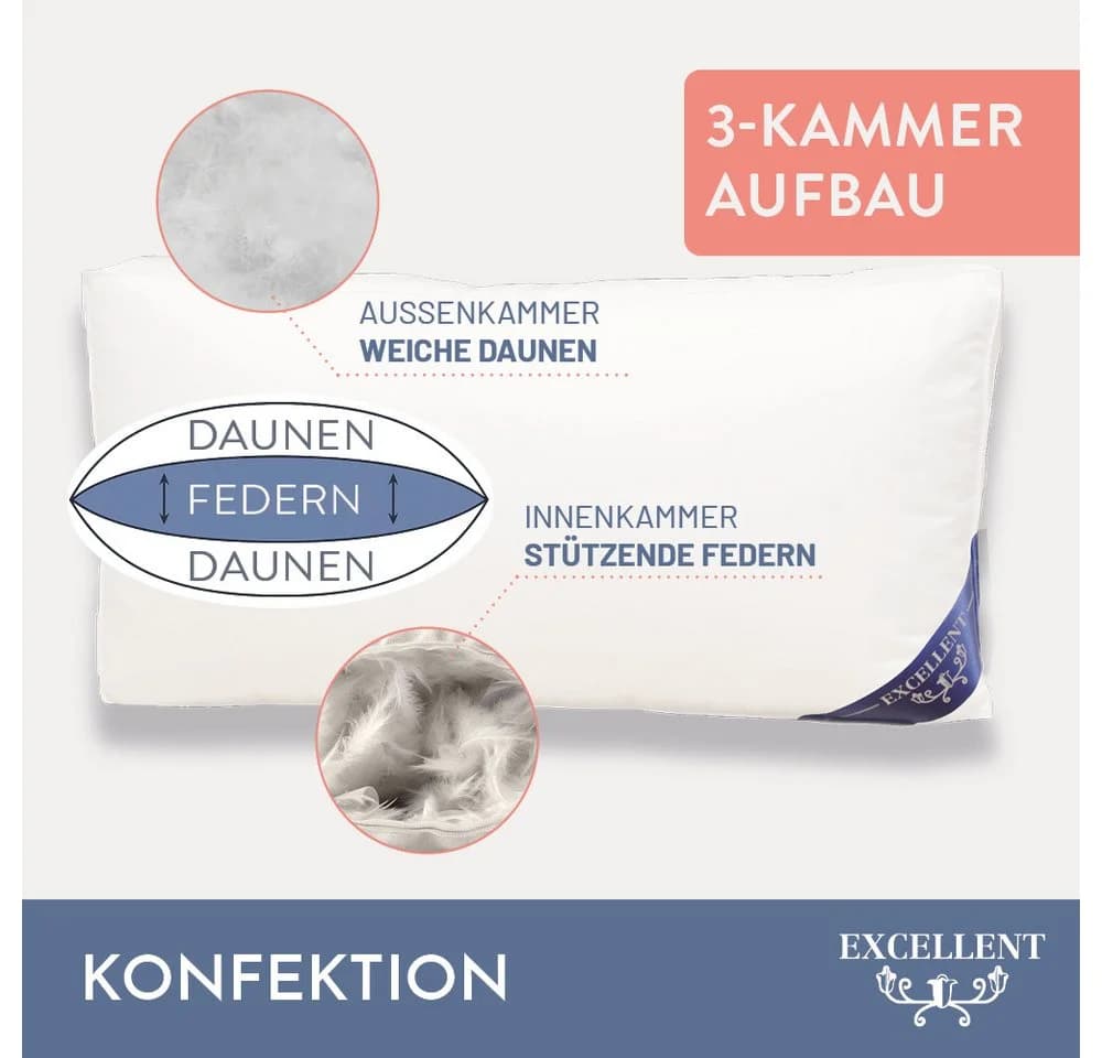 EXCELLENT 3-Kammer-Kopfkissen Florenz Weiß - Bild 5