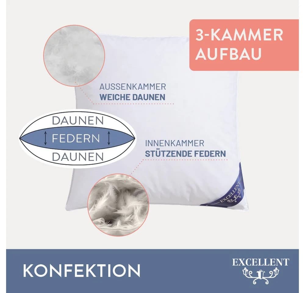 Excellent 3-Kammer-Kopfkissen Venedig Weiß Gänsedaunen - Bild 5