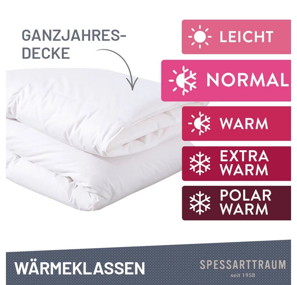 SPESSARTTRAUM Daunenbettdecke Exklusiv 100% Daunen Weiß - Bild 4