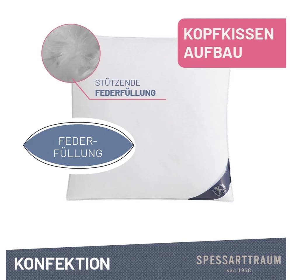 Spessarttraum Gänsefederkopfkissen Premium Weiß 2-tlg. - Bild 5