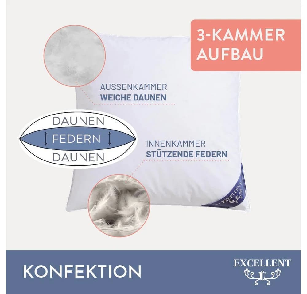 Excellent 3-Kammer-Kopfkissen Zürich Weiß Daunen-Federn-Füllung - Bild 5