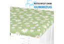 Bestlivings Waschmaschinenbezug 60x60cm Frottee Grün Bild 4