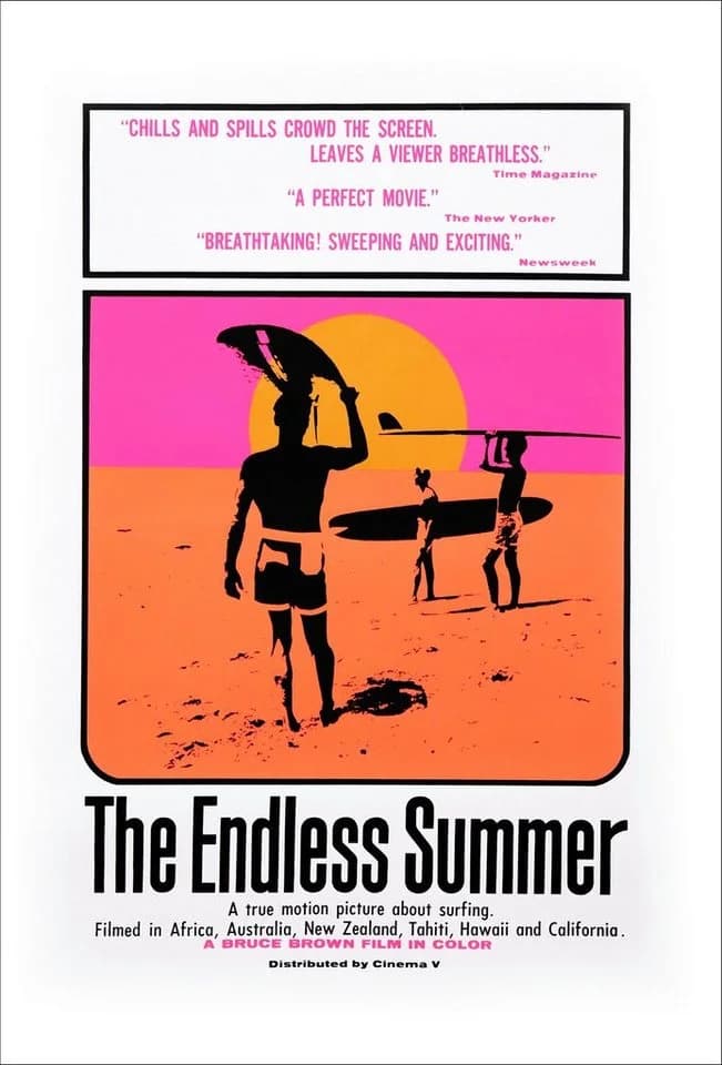Close Up Poster The Endless Summer Bunt 68,5 x 101 cm - Bild 2