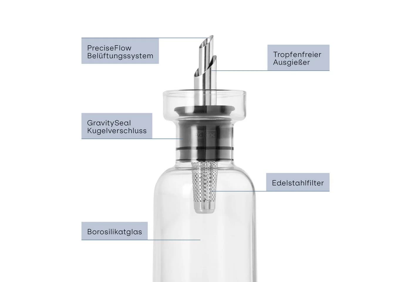 AdHoc Ölspender AromaPour 120ml Glas Silikon Edelstahl - Bild 4