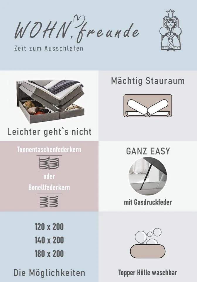 Jockenhöfer Boxspringbett Amira mit Bettkasten und Topper Dunkelblau - Bild 4