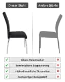 HELA Stuhl SUSI 2er Set Schwarz mit Griff Bild 3
