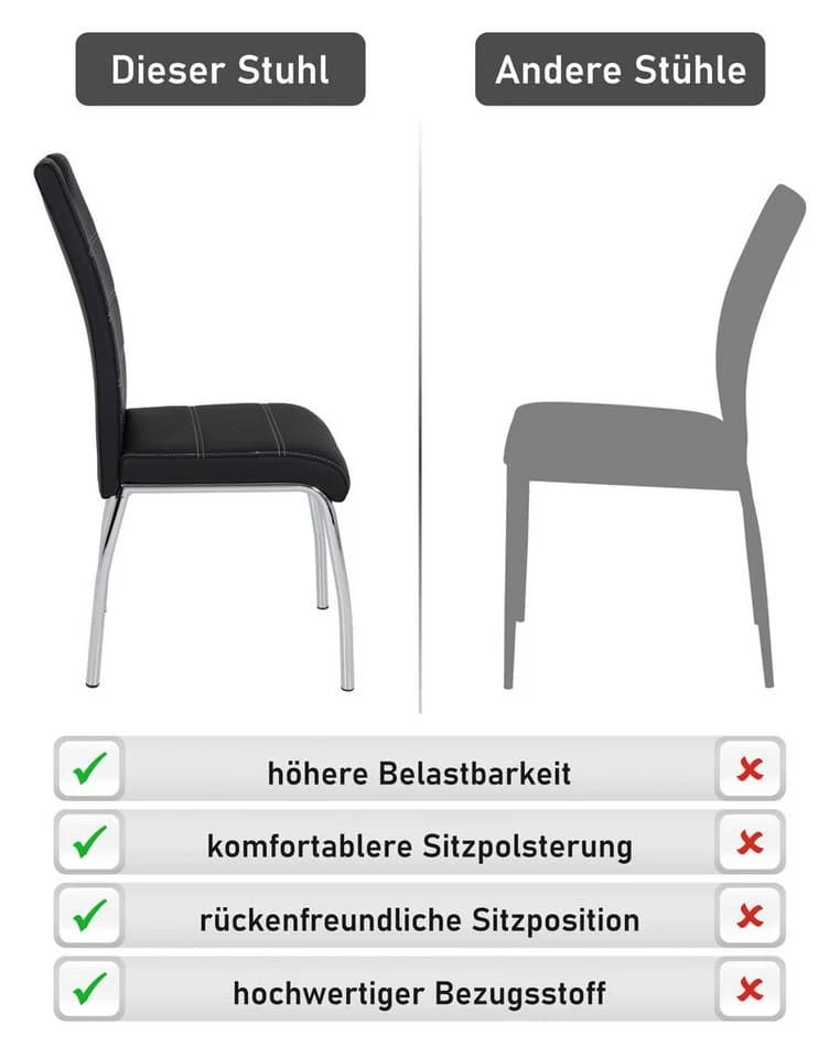 HELA Stuhl SUSI 2er Set Schwarz mit Griff - Bild 3