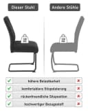 HELA Freischwinger MERKUR XL 4er Set Anthrazit Breitcord Bild 3
