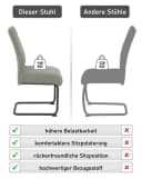 HELA Freischwinger MERKUR XL 4-tlg. Grau Metall Breitcord Bild 3