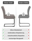 HELA Esszimmerstuhl Luise S Schwingstuhl 2er-Set Grau Anthrazit Bild 3