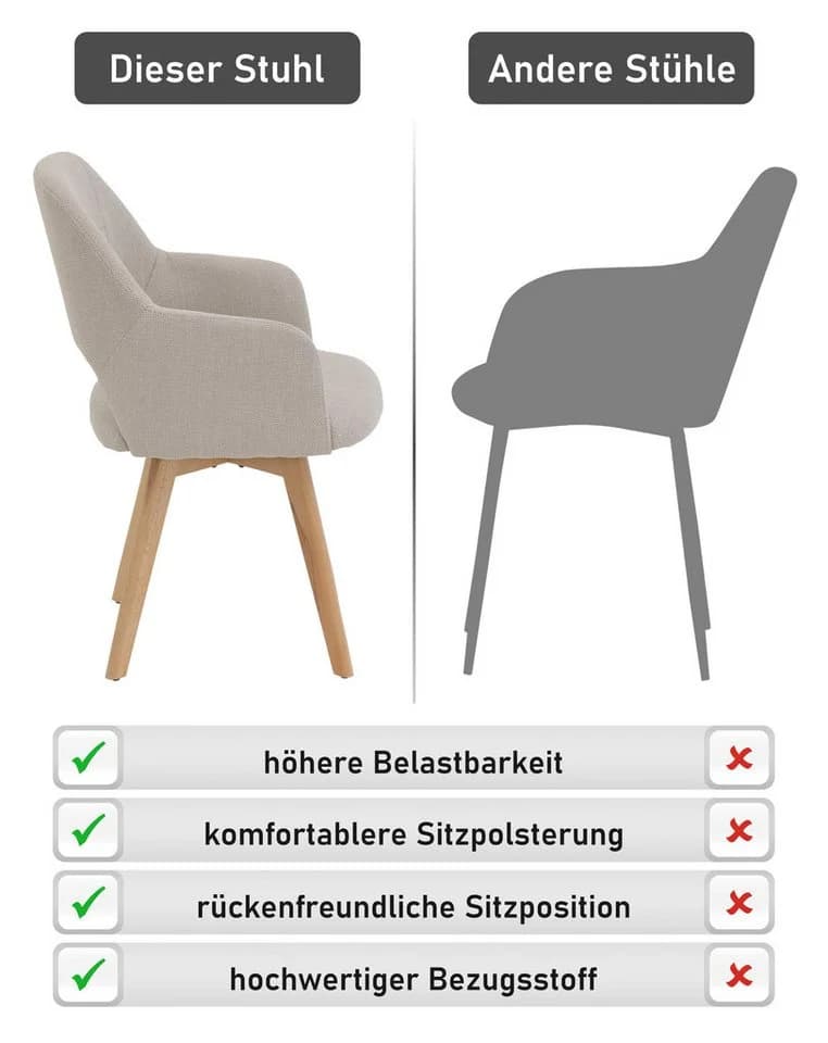 HELA STADE 4-Fußstuhl Beige mit Armlehnen und Drehfunktion - Bild 3