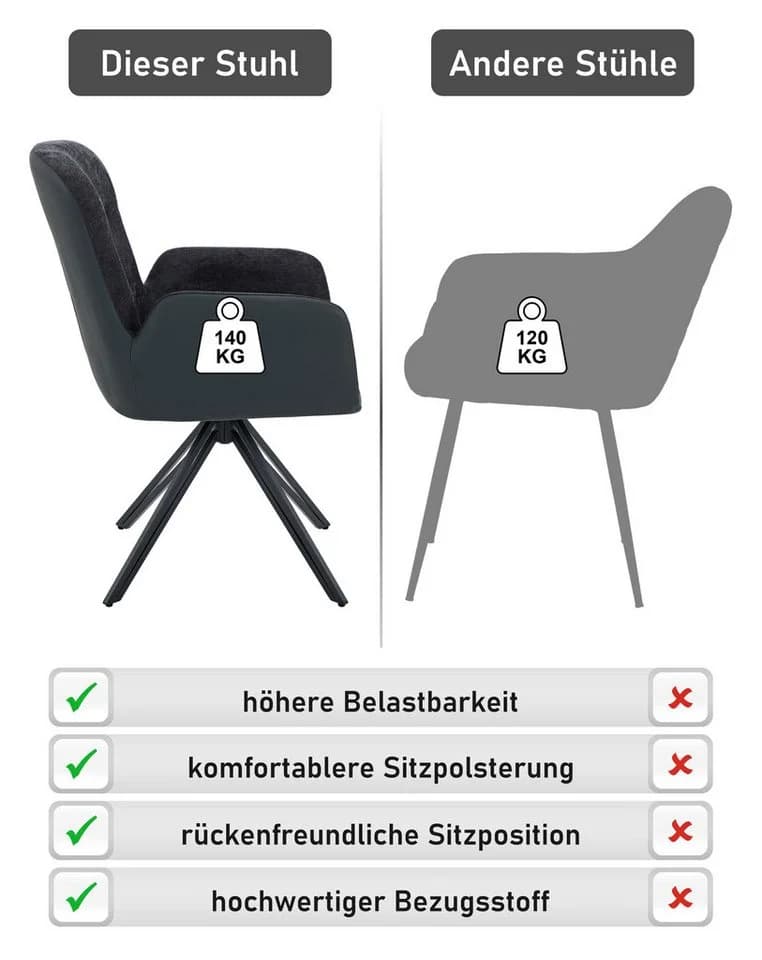 HELA Drehstuhl MILAZZO 2er Set Schwarz Kunstleder V-Gestell - Bild 4