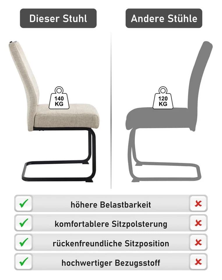Freischwinger HELA "KERTIN" Beige Schwarz XL Sitzbreite - Bild 4