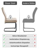 Freischwinger OTTO HOME Altona Beige Schwarz 6er Set Microfaser Bild 3