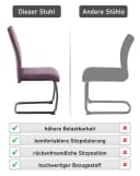 HELA Freischwinger FLORENZ 4er Set Violett gepolstert mit Griff Bild 4