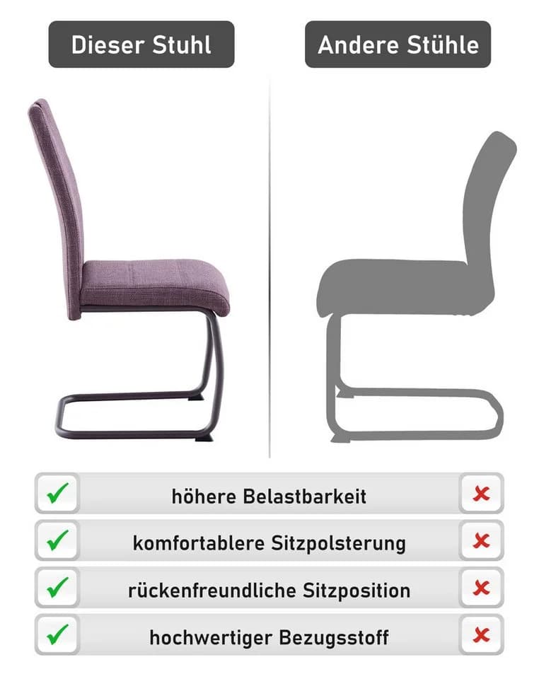 HELA Freischwinger FLORENZ 4er Set Violett gepolstert mit Griff - Bild 4