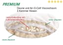 Canada 3-Kammer-Kopfkissen Premium Air-O-Cell Weiß Bild 1