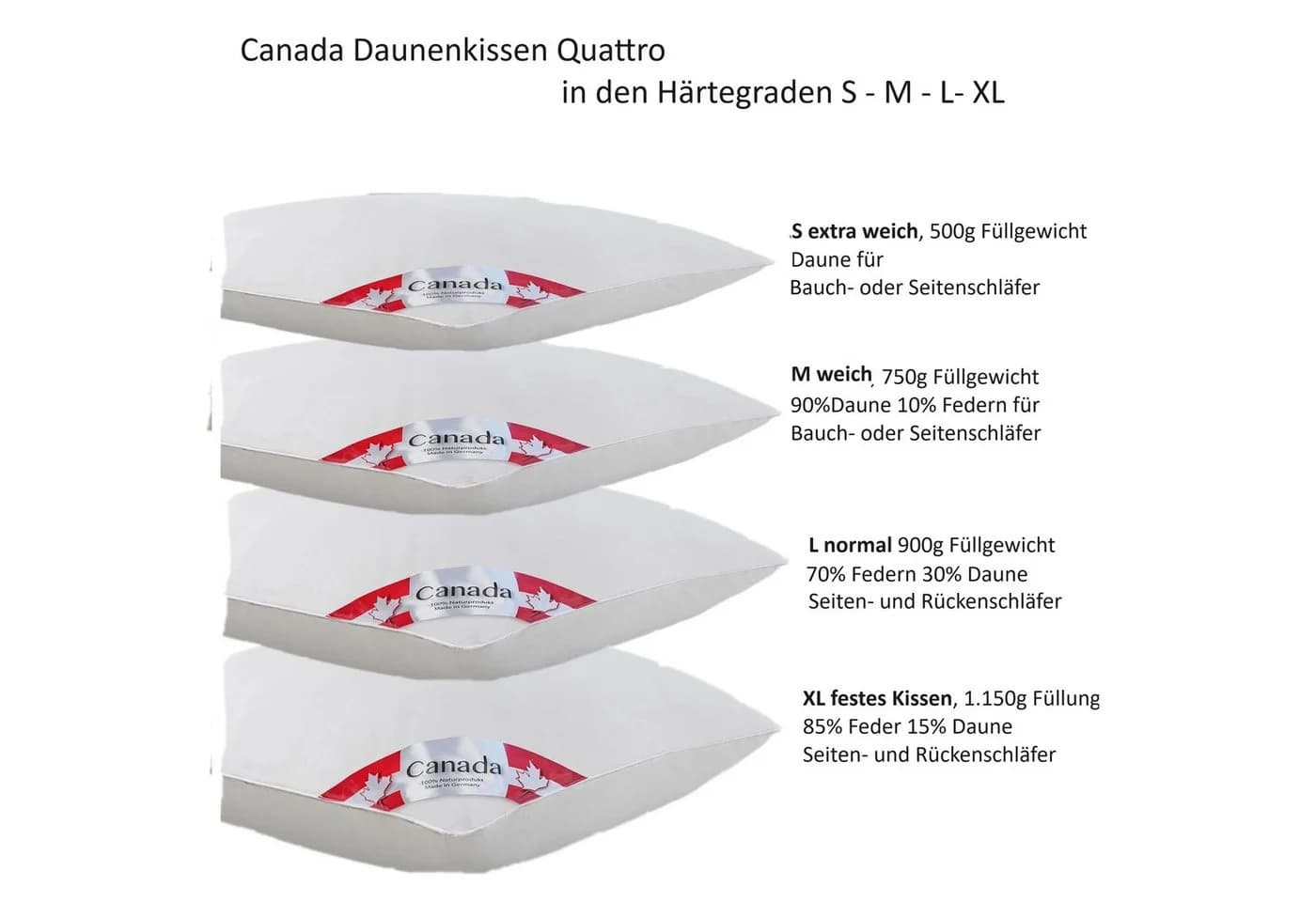Canada Daunenkissen Quattro 80x80 cm Weiß Baumwolle 100% Natur