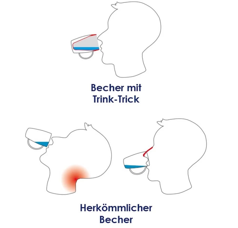 Ornamin Schnabelbecher mit Trink-Trick Brombeer - Bild 5
