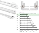 BigDean Schubladenschienen 250mm Weiß Teilauszug Bild 1