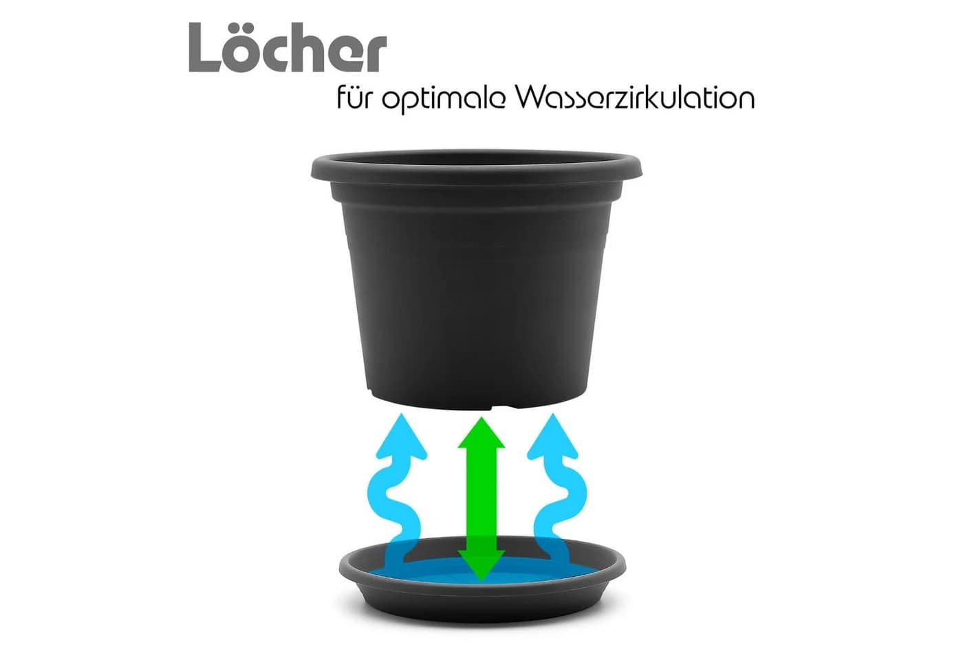 BigDean Blumentopf 4 Stück Anthrazit - Bild 4