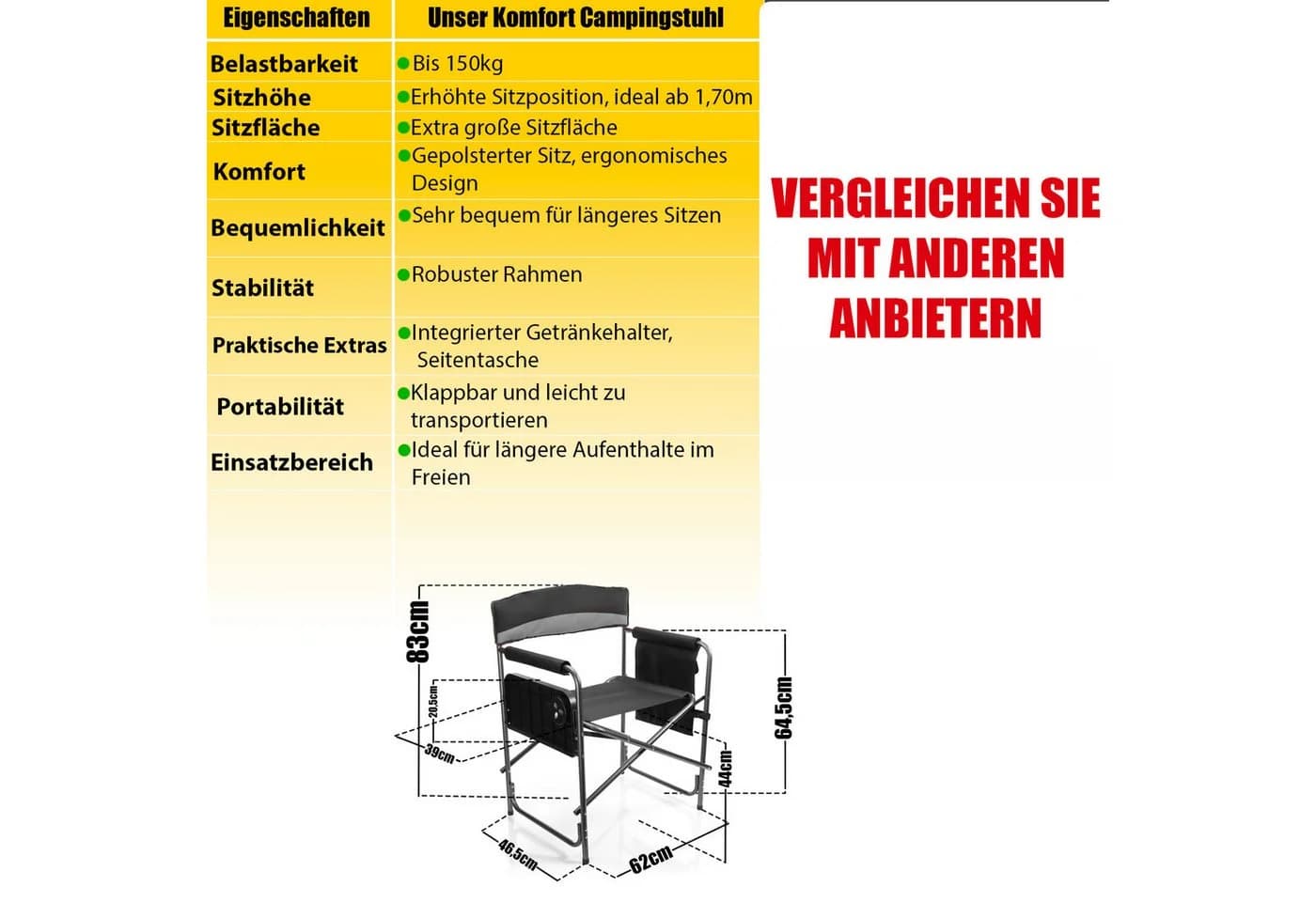 BigDean Campingstuhl Grau/Schwarz mit Klapptisch & Getränkehalter - Bild 4