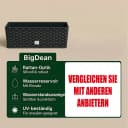 BigDean Blumenkasten 2X Blumenkasten mit Wasserspeicher Rattanoptik Anthrazit Bild 5