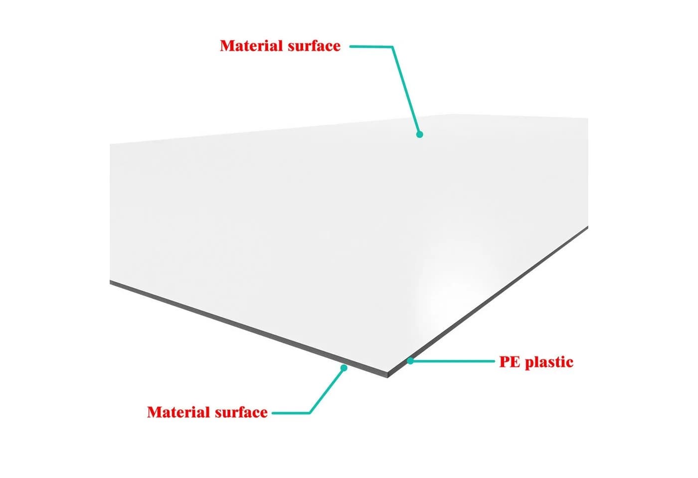 duschspa Duschrückwand 3mm Weiß Steinmuster PE-Aluminium - Bild 5